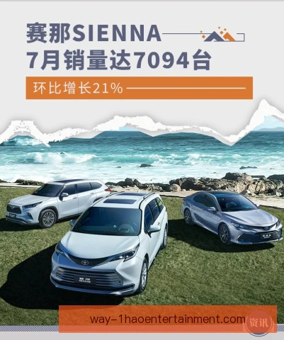 塞纳关键指标变化，数据背后显露状态信号